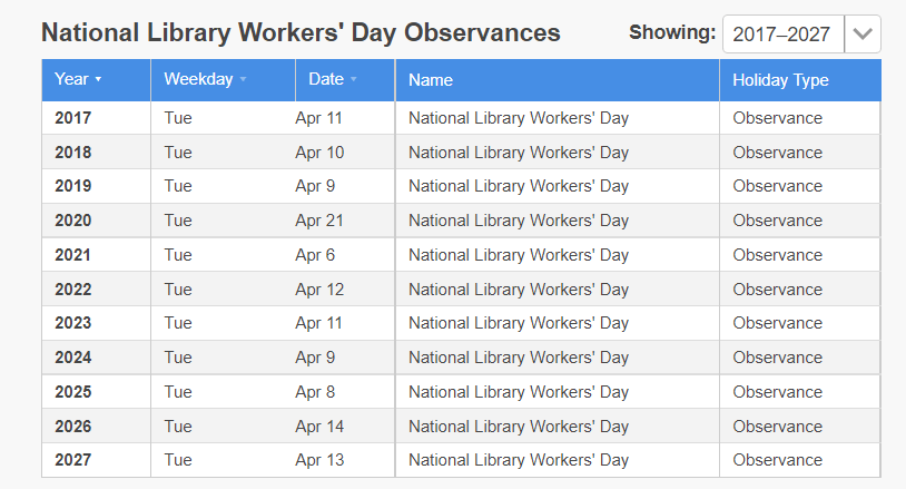Let’s Celebrate National Library Workers’ Day! 3