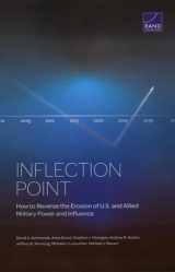 9781977411594-1977411592-Inflection Point: How to Reverse the Erosion of U.S. and Allied Military Power and Influence (National Security Research Division)