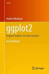 9783319242750-331924275X-ggplot2: Elegant Graphics for Data Analysis (Use R)