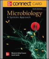 9781260451245-1260451240-MICROBIOLOGY:SYSTEMS APPROACH-CONNECT