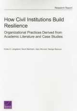 9780833092014-0833092014-How Civil Institutions Build Resilience: Organizational Practices Derived from Academic Literature and Case Studies (Rand Project Air Force Research Report)