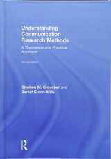 9781138052659-1138052655-Understanding Communication Research Methods: A Theoretical and Practical Approach
