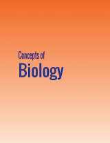 9781680921021-1680921029-Concepts of Biology