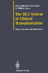 9783642775086-364277508X-The HLA System in Clinical Transplantation: Basic Concepts and Importance