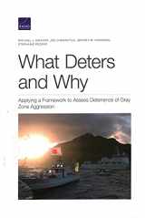 9781977403971-1977403972-What Deters and Why: Applying a Framework to Assess Deterrence of Gray Zone Aggression