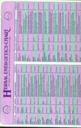 9780941524292-0941524299-Herbal Energetics Chart 9" x 12"