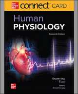 9781264354702-1264354703-HUMAN PHYSIOLOGY-CONNECT ACCESS