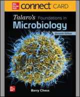 9781260451511-1260451518-FOUND.IN MICROBIOLOGY-CONNECT ACCESS
