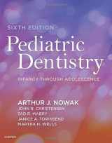 9780323608268-0323608264-Pediatric Dentistry
