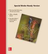 9781259659089-1259659089-Loose Leaf Version for Essentials of Biology with Connect Access Card