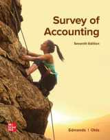 9781266444746-1266444742-Loose Leaf for Survey of Accounting