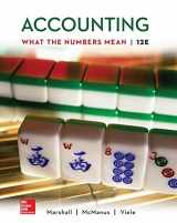 9781259969522-1259969525-Accounting: What the Numbers Mean