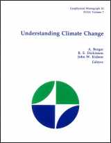9780875904573-0875904572-Understanding Climate Change (Geophysical Monograph Series)