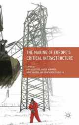 9781137358721-1137358726-The Making of Europe's Critical Infrastructure: Common Connections and Shared Vulnerabilities