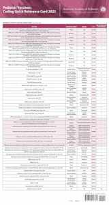 9781610026482-1610026489-Pediatric Vaccines: Coding Quick Reference Card 2023