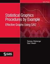9781642956306-1642956309-Statistical Graphics Procedures by Example: Effective Graphs Using SAS