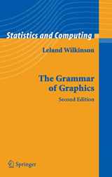 9780387245447-0387245448-The Grammar of Graphics (Statistics and Computing)