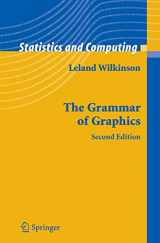 9781441920331-1441920331-The Grammar of Graphics (Statistics and Computing)