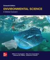 9781265332730-1265332738-GEN COMBO: LOOSE LEAF ENVIRONMENTAL SCIENCE: GLOBAL CONCERN with CONNECT ACCESS CODE CARD, 16th edition