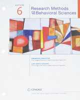 9781337755023-1337755028-Bundle: Research Methods for the Behavioral Sciences, Loose-Leaf Version, 6th + MindTap Psychology, 1 term (6 months) Printed Access Card