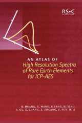 9780854044771-0854044779-An Atlas of High Resolution Spectra of Rare Earth Elements for ICP-AES