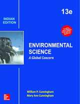 9789339221263-9339221265-Environmental Science : A Global Concern