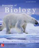 9781260087147-126008714X-GEN COMBO PRINCIPLES OF BIOLOGY; CONNECT ACCESS CARDS
