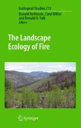 9789400734814-9400734816-The Landscape Ecology of Fire (Ecological Studies, 213)
