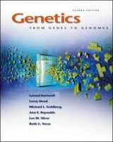 9780072462487-0072462485-Genetics: From Genes to Genomes with PowerWeb(OLC Bindin Card)