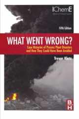 9781493303908-1493303902-What Went Wrong?, Fifth Edition: Case Studies of Process Plant Disasters