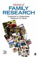 9781412992831-1412992834-Methods of Family Research