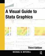 9781597181068-1597181064-A Visual Guide to Stata Graphics