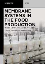 9783110742886-3110742888-Membrane Systems in the Food Production: Volume 1: Dairy, Wine, and Oil Processing (De Gruyter STEM)