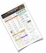 9780996727617-0996727612-Music Theory for the Bass Player Wall Chart