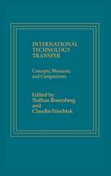 9780275902216-0275902218-International Technology Transfer: Concepts, Measures, and Comparisons
