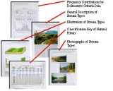 9780965328913-0965328910-Field Guide for Stream Classification