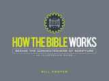 9780892217571-089221757X-How the Bible Works