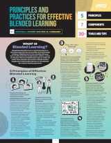 9781416629948-1416629947-Principles and Practices for Effective Blended Learning (Quick Reference Guide)