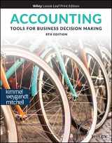 9781119791058-1119791057-Accounting: Tools for Business Decision Making