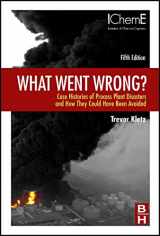 9781856175319-1856175316-What Went Wrong, Fifth Edition: Case Histories of Process Plant Disasters and How They Could Have Been Avoided