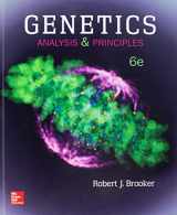 9781260091373-1260091376-GEN COMBO GENETICS: ANALYST AND PRINCIPLES; CNCT AC GENETICS: ANALYST AND PRINCI
