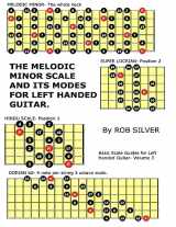 9781545336618-154533661X-The Melodic Minor Scale and its Modes for Left Handed Guitar (Basic Scale Guides for Left Handed Guitar)