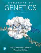 9780134811390-0134811399-Concepts of Genetics Plus Mastering Genetics with Pearson eText -- Access Card Package (12th Edition) (What's New in Genetics)