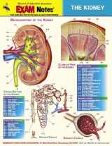 9780878912674-0878912673-Kidney Anatomy EXAM Notes