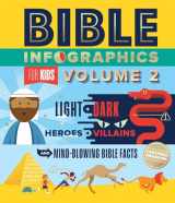 9780736976329-0736976329-Bible Infographics for Kids Volume 2: Light and Dark, Heroes and Villains, and Mind-Blowing Bible Facts