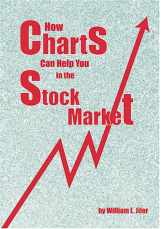 9780870340970-0870340972-How Charts Can Help You in the Stock Market