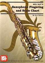 9780786675715-0786675713-Saxophone Fingering & Scale Chart
