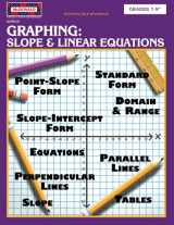 9781934256596-1934256595-Graphing: Slope & Linear Equations Reproducible Workbook