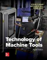 9781260087932-126008793X-Technology Of Machine Tools