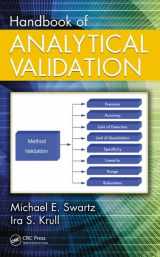 9780824706890-0824706897-Handbook of Analytical Validation